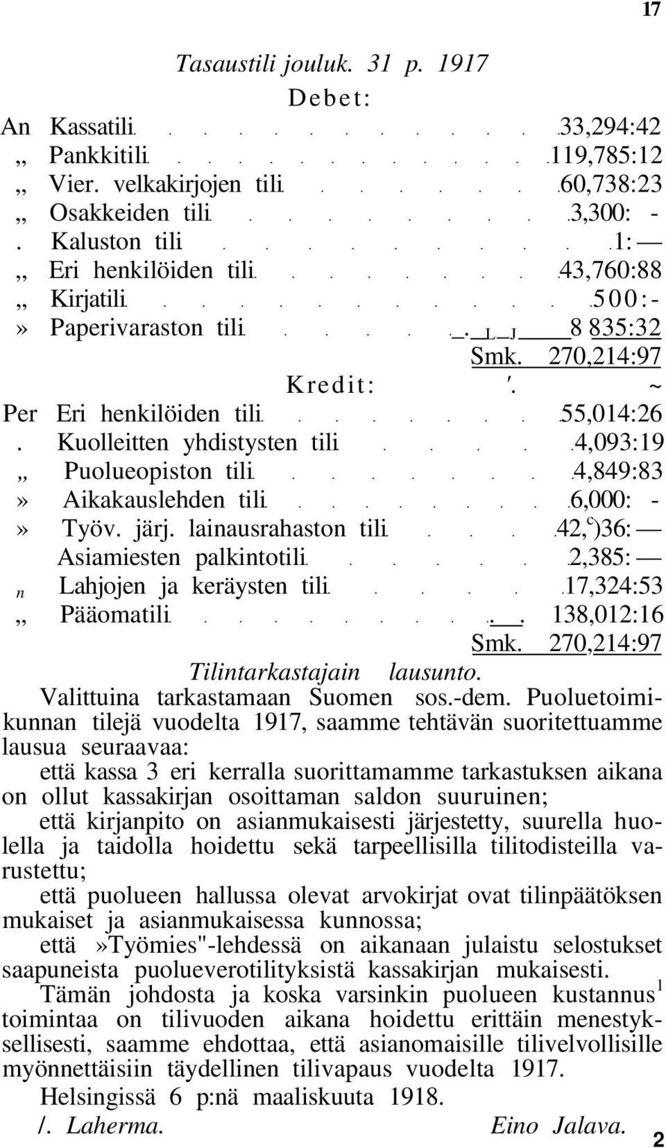 Kuolleitten yhdistysten tili 4,093:19 Puolueopiston tili 4,849:83» Aikakauslehden tili 6,000: -» Työv. järj.