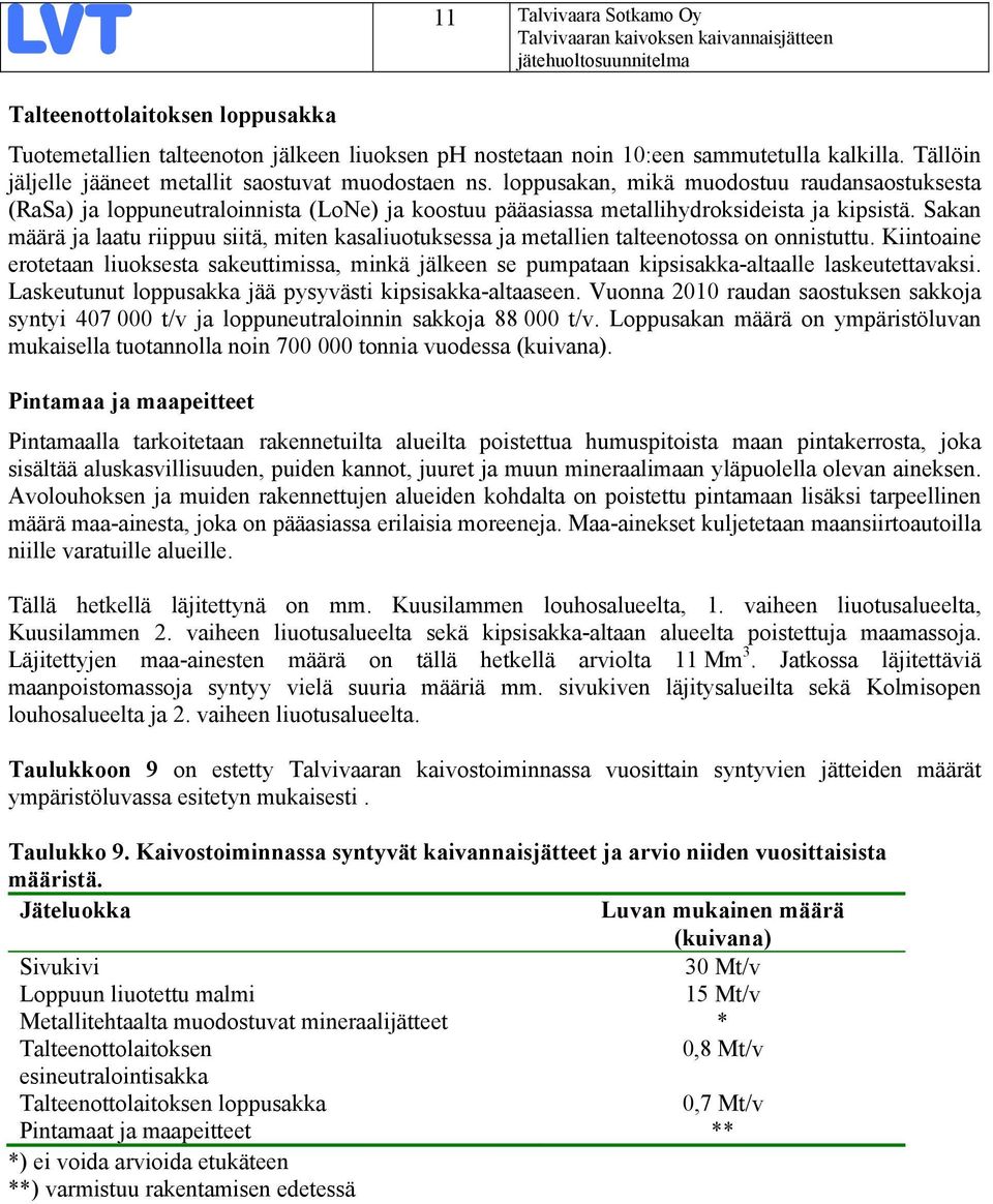 loppusakan, mikä muodostuu raudansaostuksesta (RaSa) ja loppuneutraloinnista (LoNe) ja koostuu pääasiassa metallihydroksideista ja kipsistä.