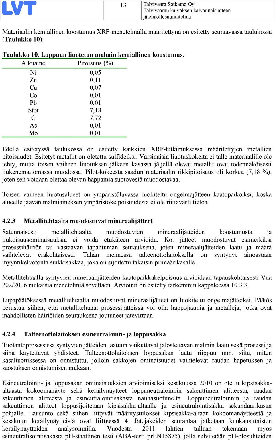 Alkuaine Pitoisuus (%) Ni 0,05 Zn 0,11 Cu 0,07 Co 0,01 Pb 0,01 Stot 7,18 C 7,72 As 0,01 Mo 0,01 Edellä esitetyssä taulukossa on esitetty kaikkien XRF-tutkimuksessa määritettyjen metallien pitoisuudet.