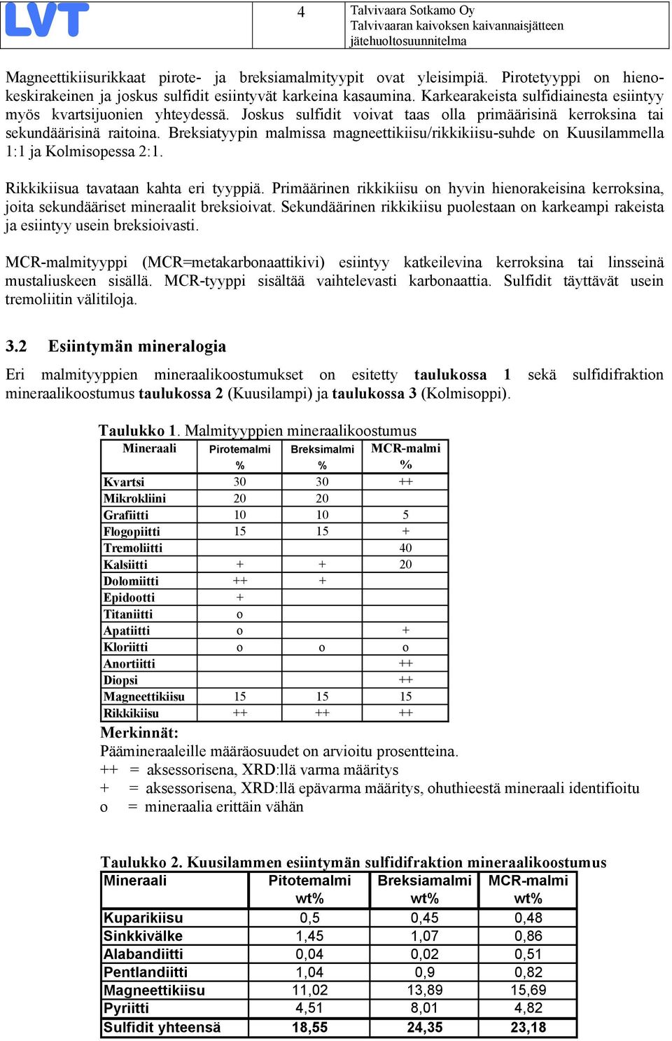 Joskus sulfidit voivat taas olla primäärisinä kerroksina tai sekundäärisinä raitoina. Breksiatyypin malmissa magneettikiisu/rikkikiisu-suhde on Kuusilammella 1:1 ja Kolmisopessa 2:1.