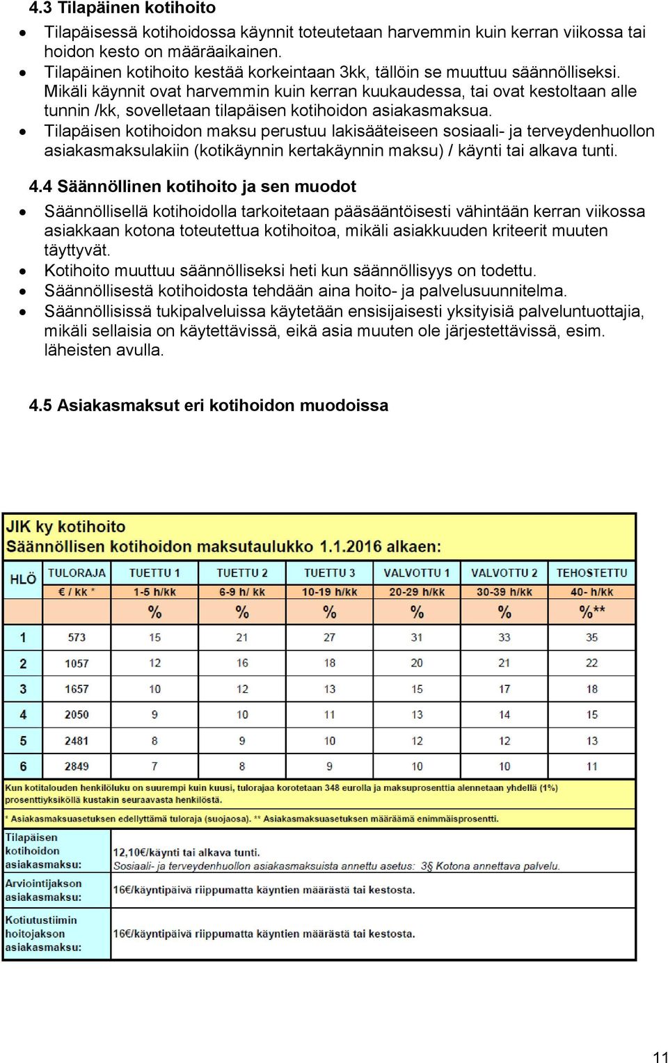 Mikäli käynnit ovat harvemmin kuin kerran kuukaudessa, tai ovat kestoltaan alle tunnin /kk, sovelletaan tilapäisen kotihoidon asiakasmaksua.