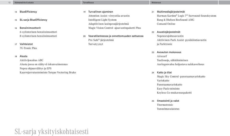 -vireystila-avustin Intelligent Light System Adaptiivinen lasinpesujärjestelmä Magic Vision Control -ajoavustinpaketti Plus 20 Vaaratilanteessa ja onnettomuuden sattuessa Pre-Safe -järjestelmä