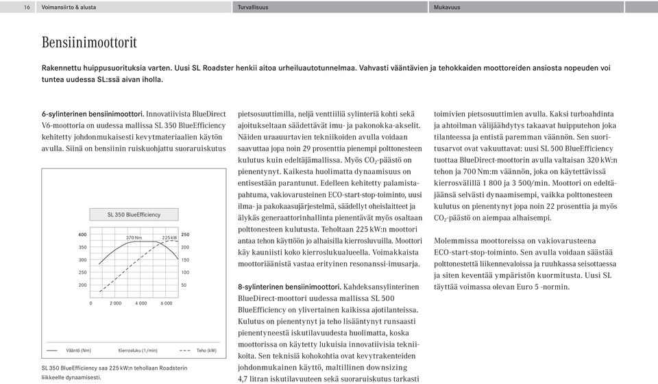 Innovatiivista BlueDirect V6-moottoria on uudessa mallissa SL 350 BlueEfficiency kehitetty johdonmukaisesti kevytmateriaalien käytön avulla.