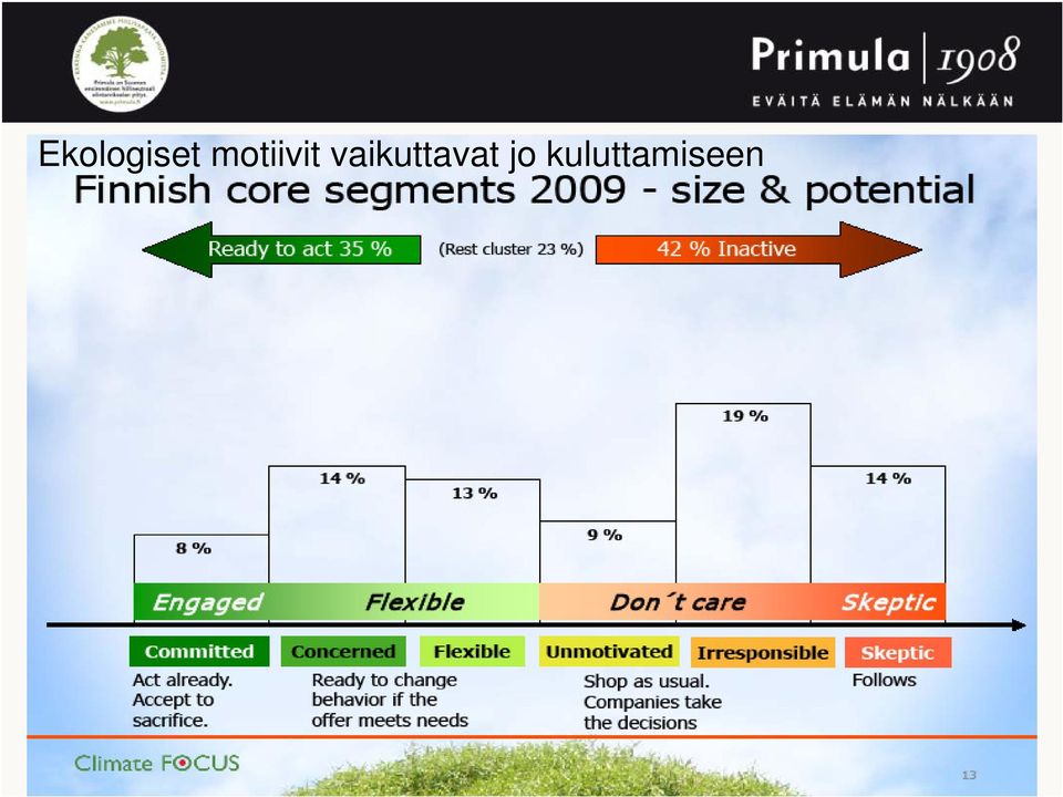 vaikuttavat