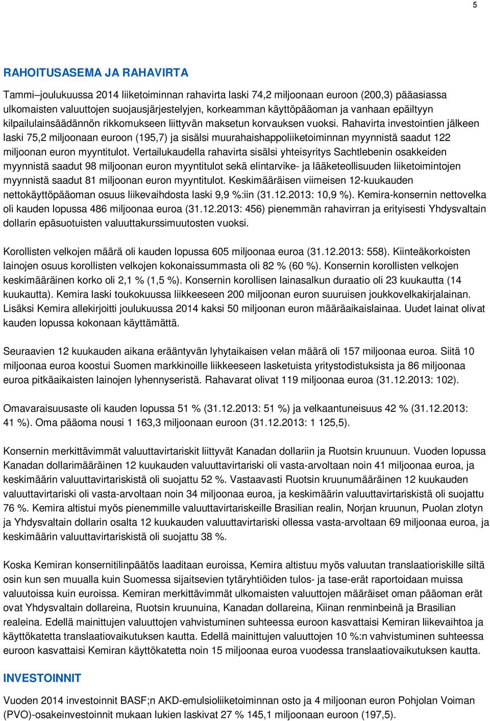 Rahavirta investointien jälkeen laski 75,2 miljoonaan euroon (195,7) ja sisälsi muurahaishappoliiketoiminnan myynnistä saadut 122 miljoonan euron myyntitulot.