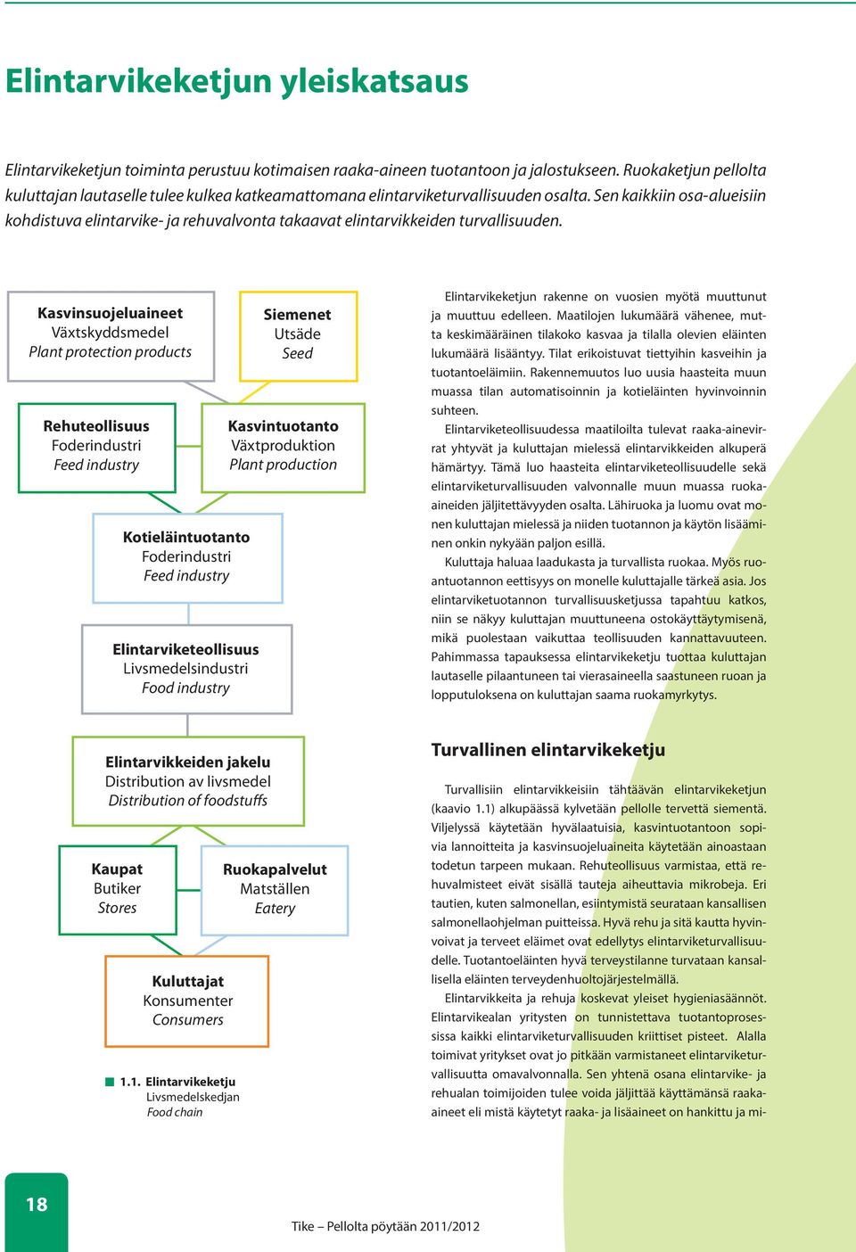 Sen kaikkiin osa-alueisiin kohdistuva elintarvike- ja rehuvalvonta takaavat elintarvikkeiden turvallisuuden.