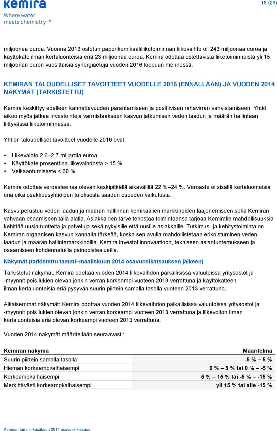 KEMIRAN TALOUDELLISET TAVOITTEET VUODELLE 2016 (ENNALLAAN) JA VUODEN 2014 NÄKYMÄT (TARKISTETTU) Kemira keskittyy edelleen kannattavuuden parantamiseen ja positiivisen rahavirran vahvistamiseen.