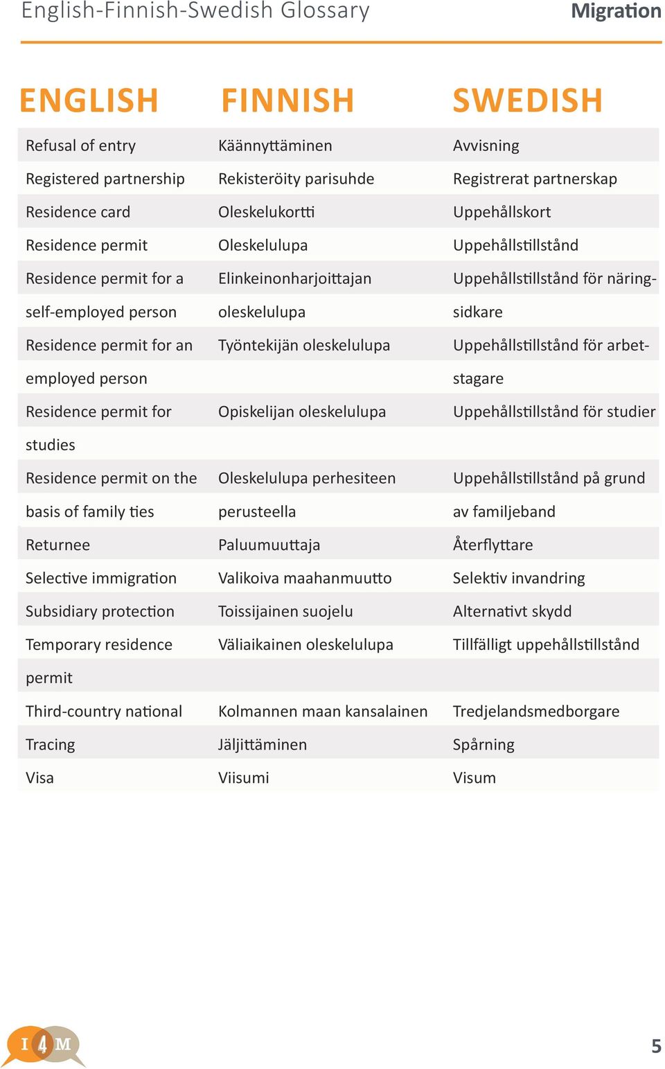 Oleskelukortti Oleskelulupa Elinkeinonharjoittajan oleskelulupa Työntekijän oleskelulupa Opiskelijan oleskelulupa Oleskelulupa perhesiteen perusteella Paluumuuttaja Valikoiva maahanmuutto