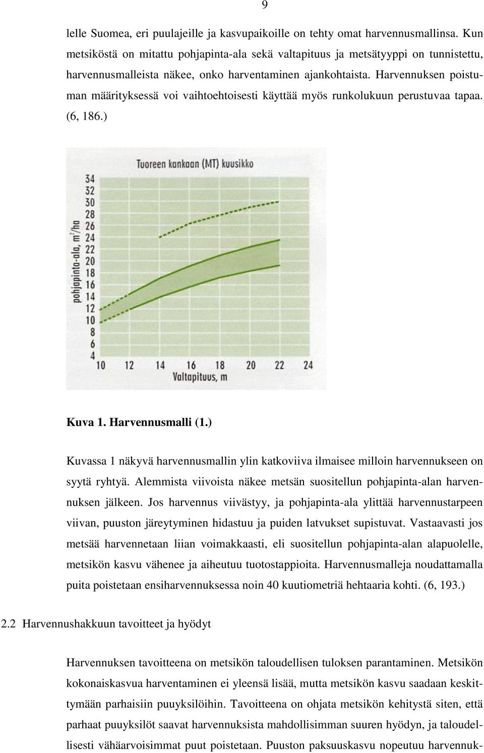 Harvennuksen poistuman määrityksessä voi vaihtoehtoisesti käyttää myös runkolukuun perustuvaa tapaa. (6, 186.) Kuva 1. Harvennusmalli (1.