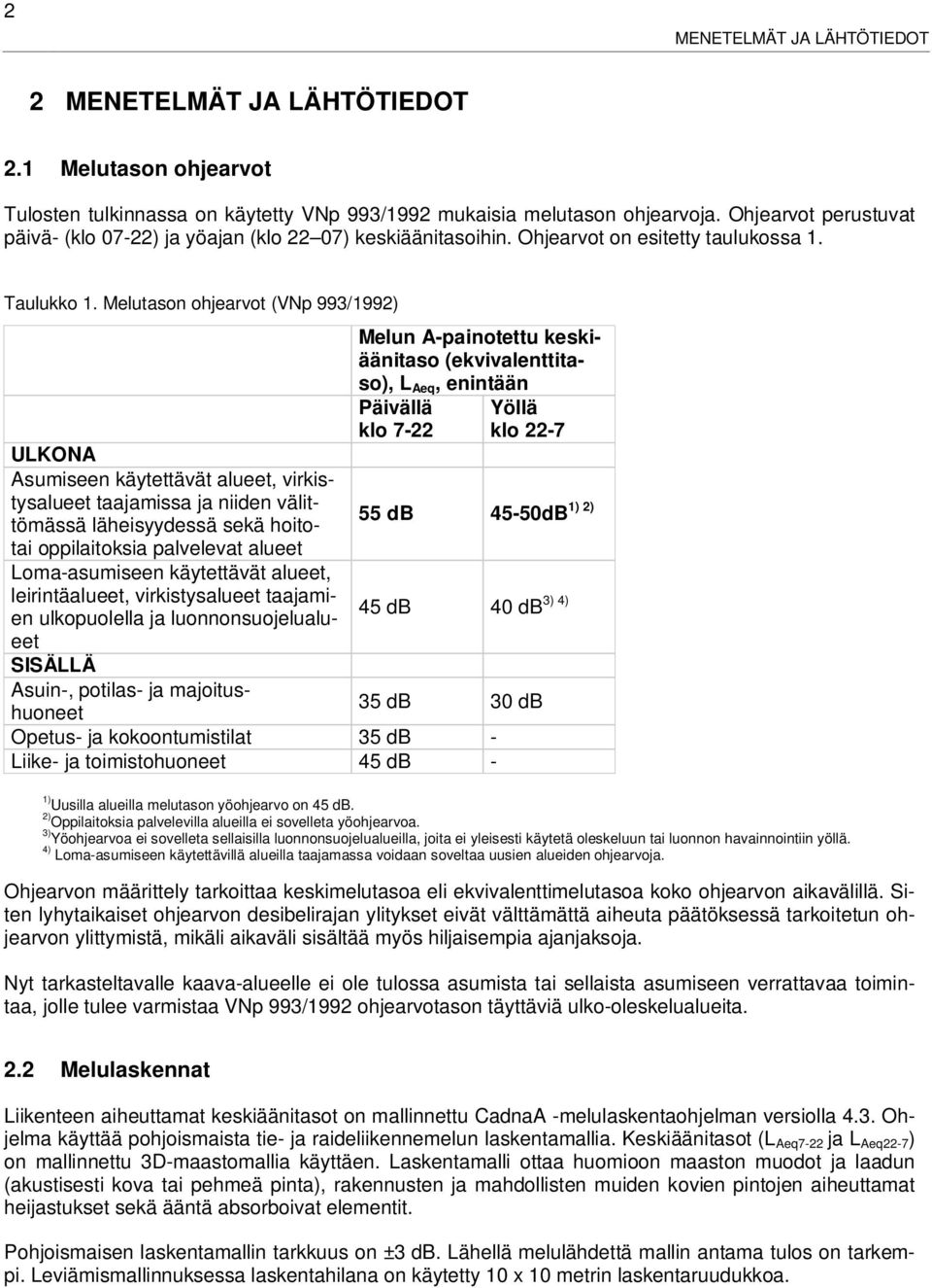 Melutason ohjearvot (VNp 993/1992) ULKONA Asumiseen käytettävät alueet, virkistysalueet taajamissa ja niiden välittömässä läheisyydessä sekä hoitotai oppilaitoksia palvelevat alueet Loma-asumiseen