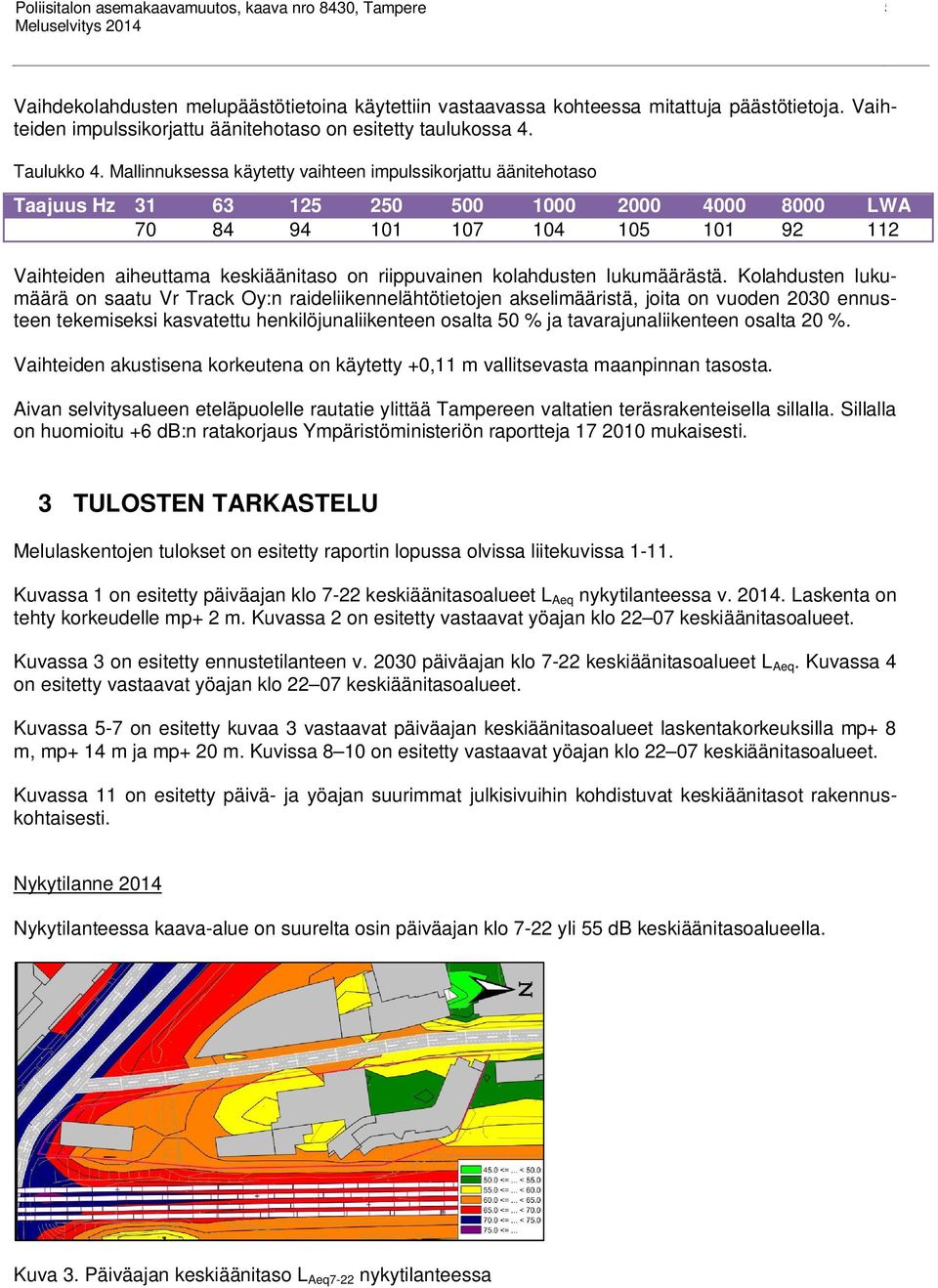 Mallinnuksessa käytetty vaihteen impulssikorjattu äänitehotaso Taajuus Hz 31 63 125 250 500 1000 2000 4000 8000 LWA 70 84 94 101 107 104 105 101 92 112 Vaihteiden aiheuttama keskiäänitaso on