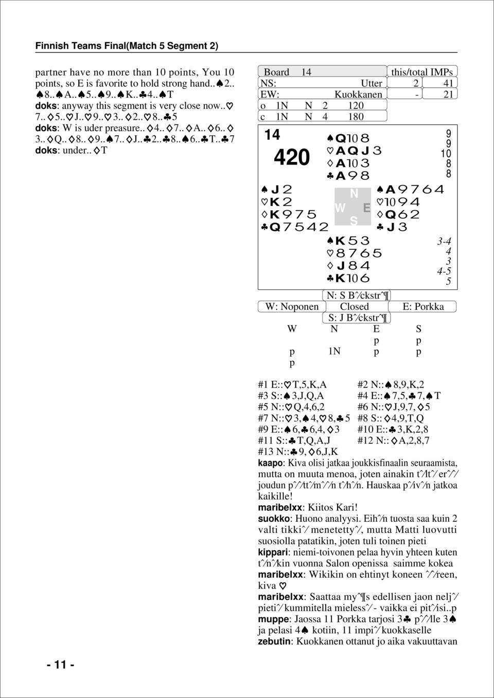 . T Board 14 : Utter 2 41 : Kuokkanen - 21 o 1 2 120 c 1 4 10 14 420 J 2 K 2 K Q 4 2 Q10 AQ J 3 A103 A K 3 J 4 K10 A 4 10 4 Q 2 J 3 10 3-4 43 4- : Bˆ ckstrˆ : oponen Closed : Porkka : J Bˆ ckstrˆ p p