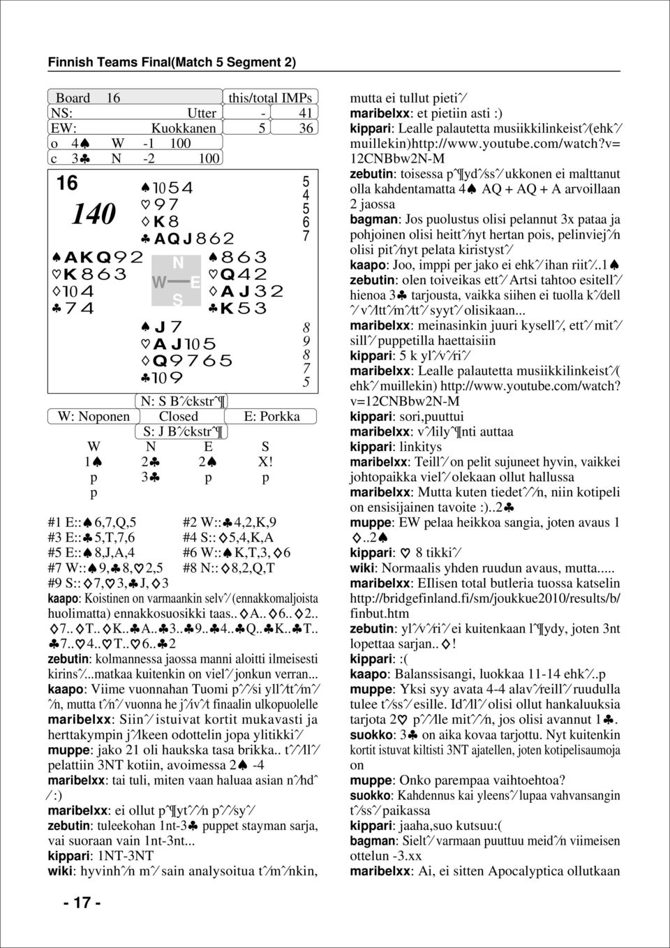 p 3 p p p #1 ::,,Q, #2 :: 4,2,K, #3 ::,T,, #4 ::,4,K,A # ::,J,A,4 # :: K,T,3, # ::,, 2, # ::,2,Q,T # ::, 3, J, 3 kaapo: Koistinen on varmaankin selvˆ (ennakkomaljoista huolimatta) ennakkosuosikki