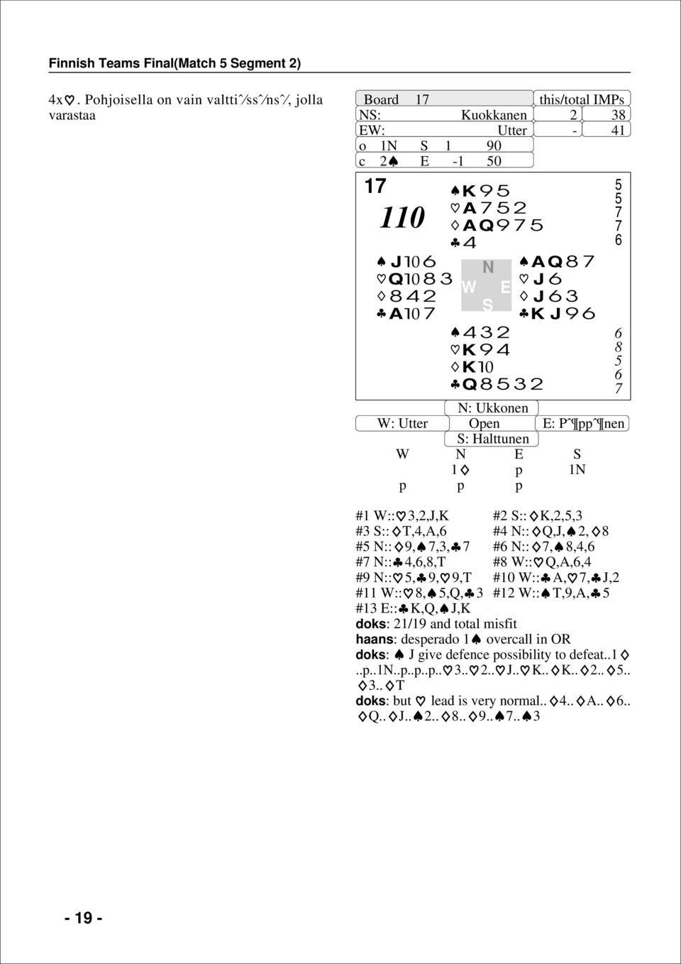 J J 3 K J : Ukkonen : Utter Open : Pˆ ppˆ nen : Halttunen 1 p 1 p p p #1 :: 3,2,J,K #2 :: K,2,,3 #3 :: T,4,A, #4 :: Q,J, 2, # ::,,3, # ::,,4, # :: 4,,,T # ::