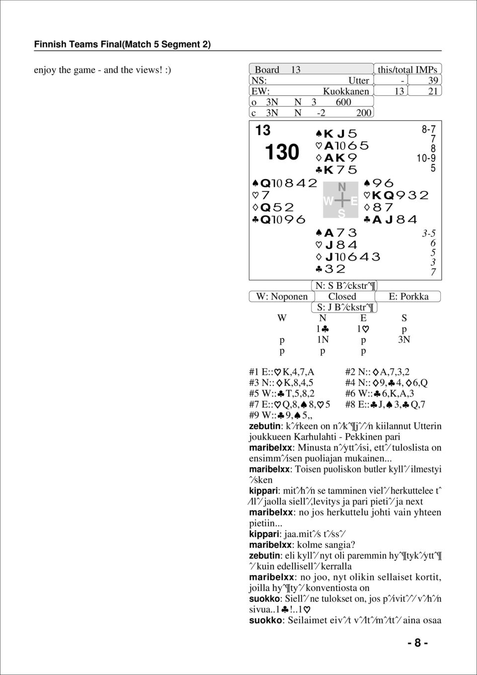 p p p 3-3 #1 :: K,4,,A #2 :: A,,3,2 #3 :: K,,4, #4 ::, 4,,Q # :: T,,,2 # ::,K,A,3 # :: Q,,, # :: J, 3, Q, # ::,,, zebutin: kˆ rkeen on nˆ kˆ jˆ ˆ n kiilannut Utterin joukkueen Karhulahti - Pekkinen