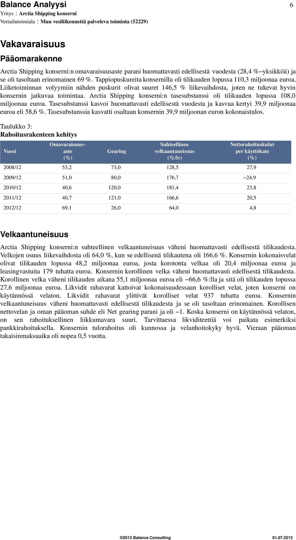 Liiketoiminnan volyymiin nähden puskurit olivat suuret 146,5 % liikevaihdosta, joten ne tukevat hyvin konsernin jatkuvaa toimintaa.