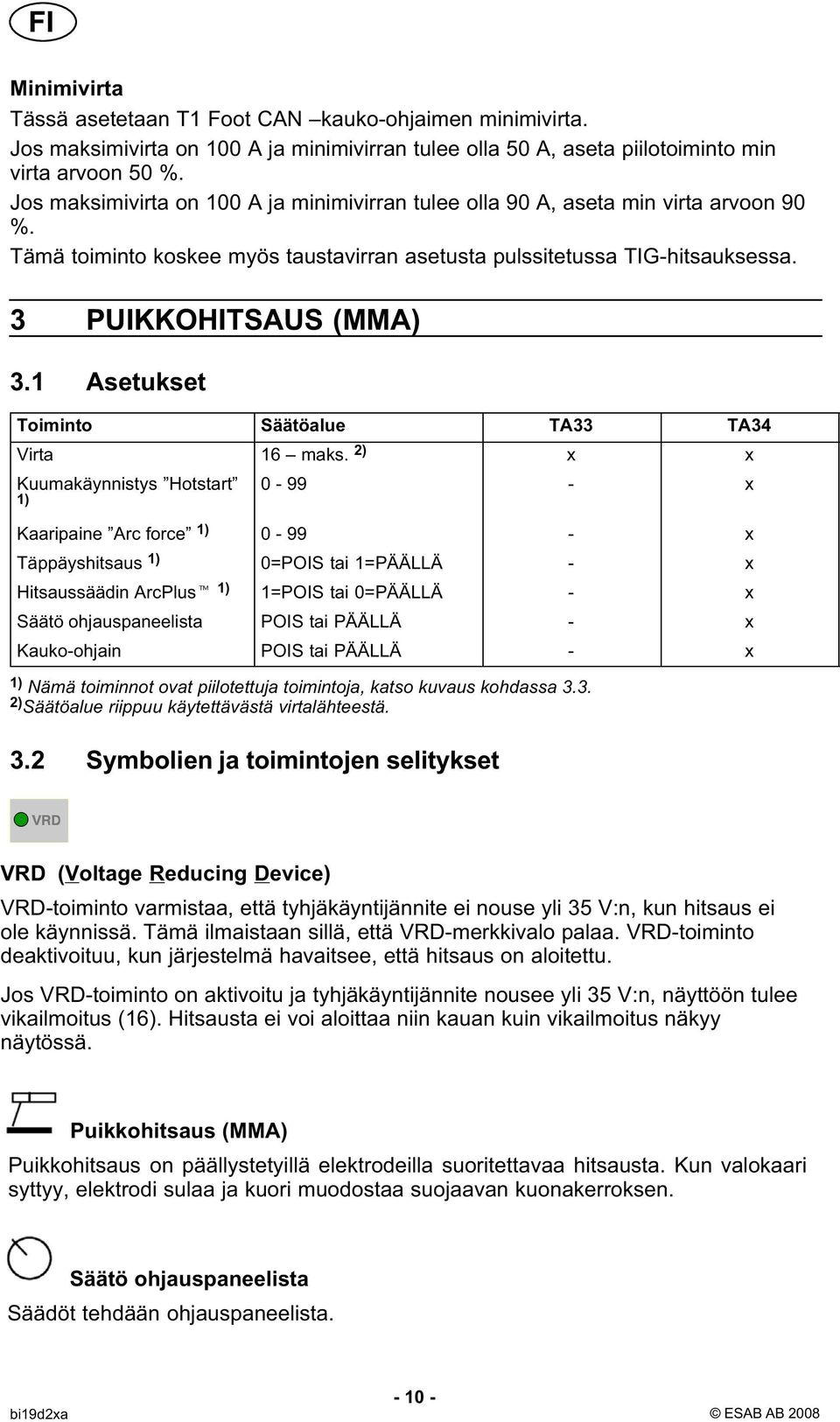 1 Asetukset Toiminto Säätöalue TA33 TA34 Virta 16 maks.