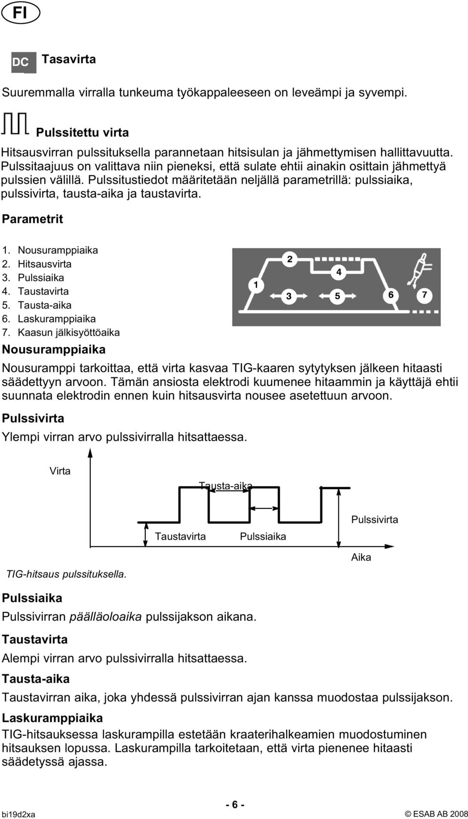 Pulssitustiedot määritetään neljällä parametrillä: pulssiaika, pulssivirta, tausta-aika ja taustavirta. Parametrit 1. Nousuramppiaika 2. Hitsausvirta 3. Pulssiaika 4. Taustavirta 5. Tausta-aika 6.