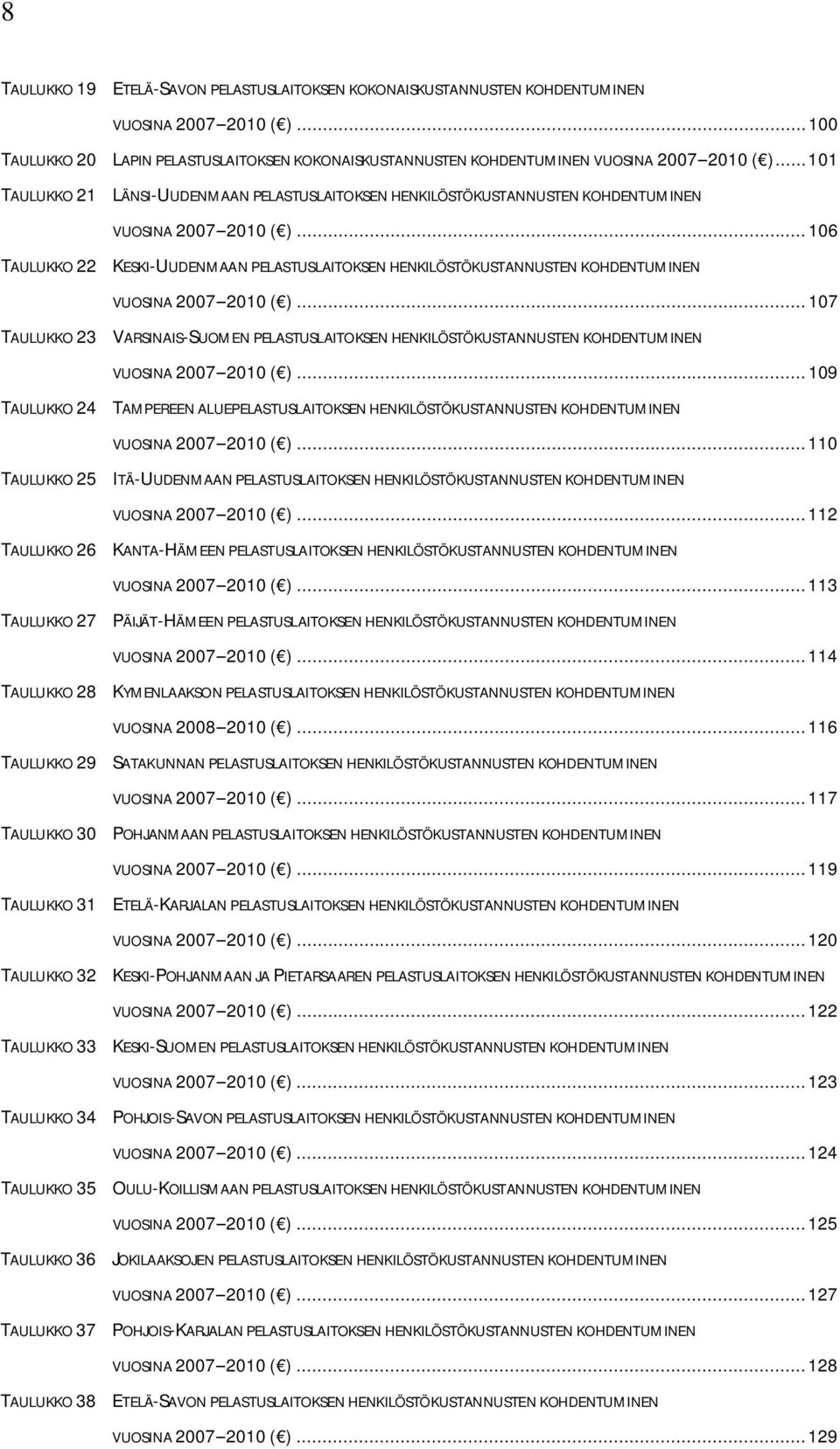 .. 106 TAULUKKO 22 KESKI-UUDENMAAN PELASTUSLAITOKSEN HENKILÖSTÖKUSTANNUSTEN KOHDENTUMINEN VUOSINA 2007 2010 ( ).