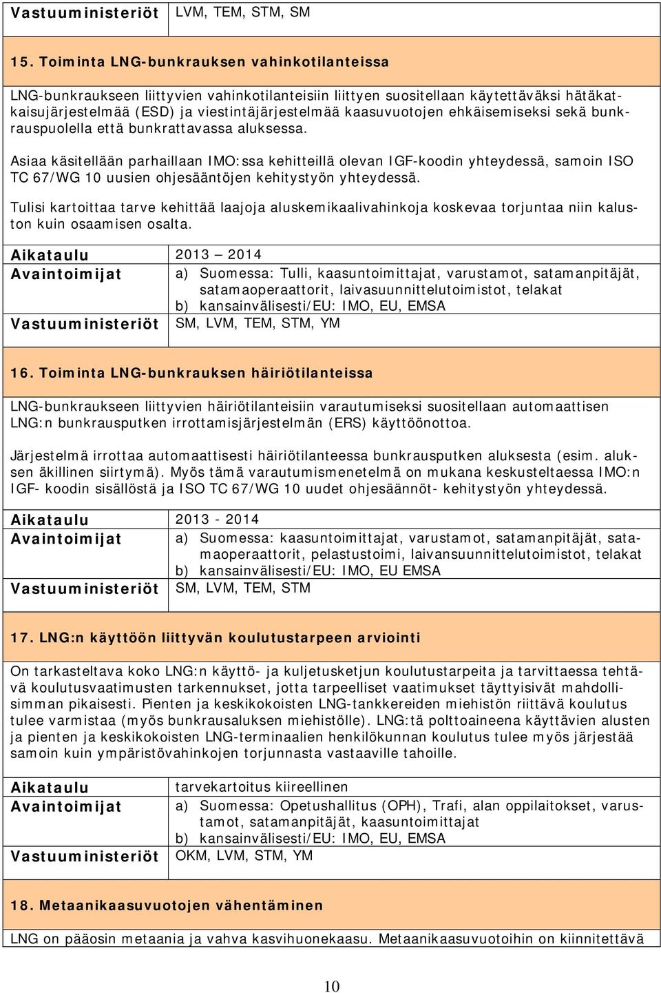 ehkäisemiseksi sekä bunkrauspuolella että bunkrattavassa aluksessa.