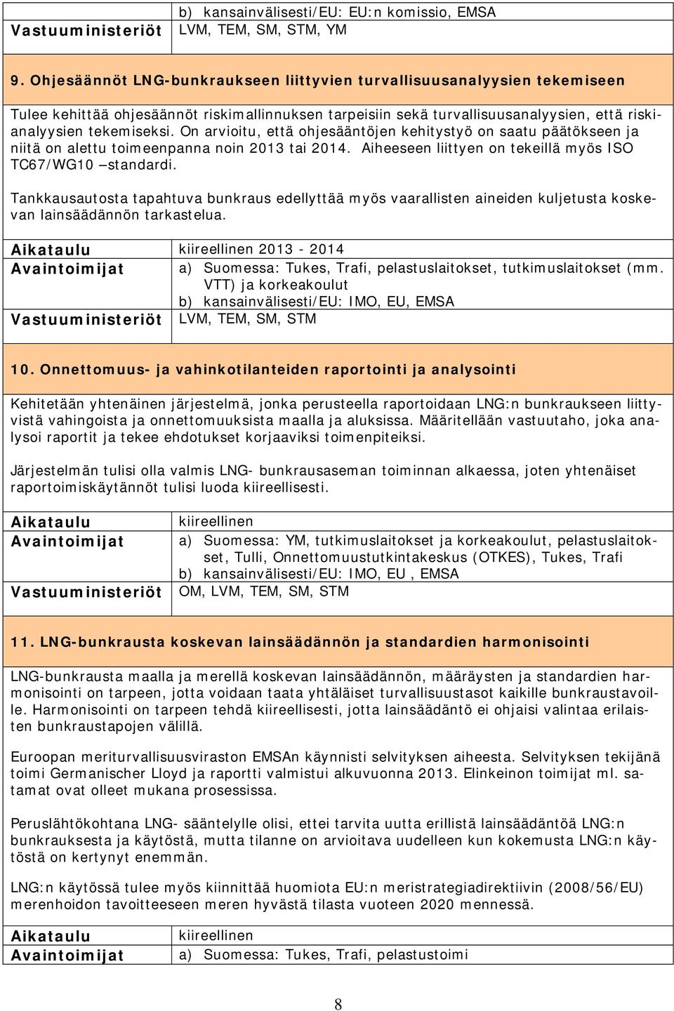 On arvioitu, että ohjesääntöjen kehitystyö on saatu päätökseen ja niitä on alettu toimeenpanna noin 2013 tai 2014. Aiheeseen liittyen on tekeillä myös ISO TC67/WG10 standardi.