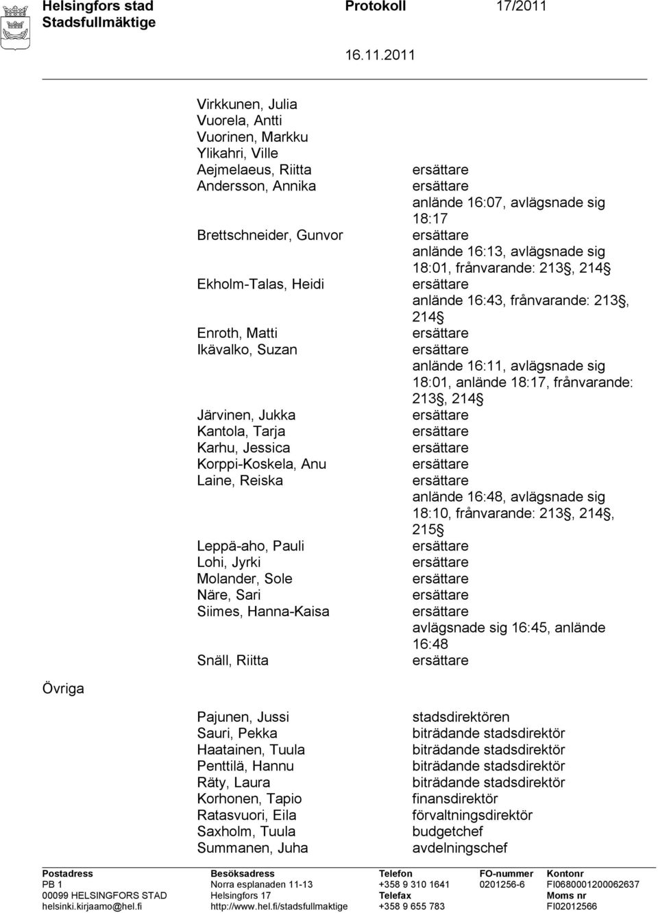 ersättare ersättare anlände 16:07, avlägsnade sig 18:17 ersättare anlände 16:13, avlägsnade sig 18:01, frånvarande: 213, 214 ersättare anlände 16:43, frånvarande: 213, 214 ersättare ersättare anlände