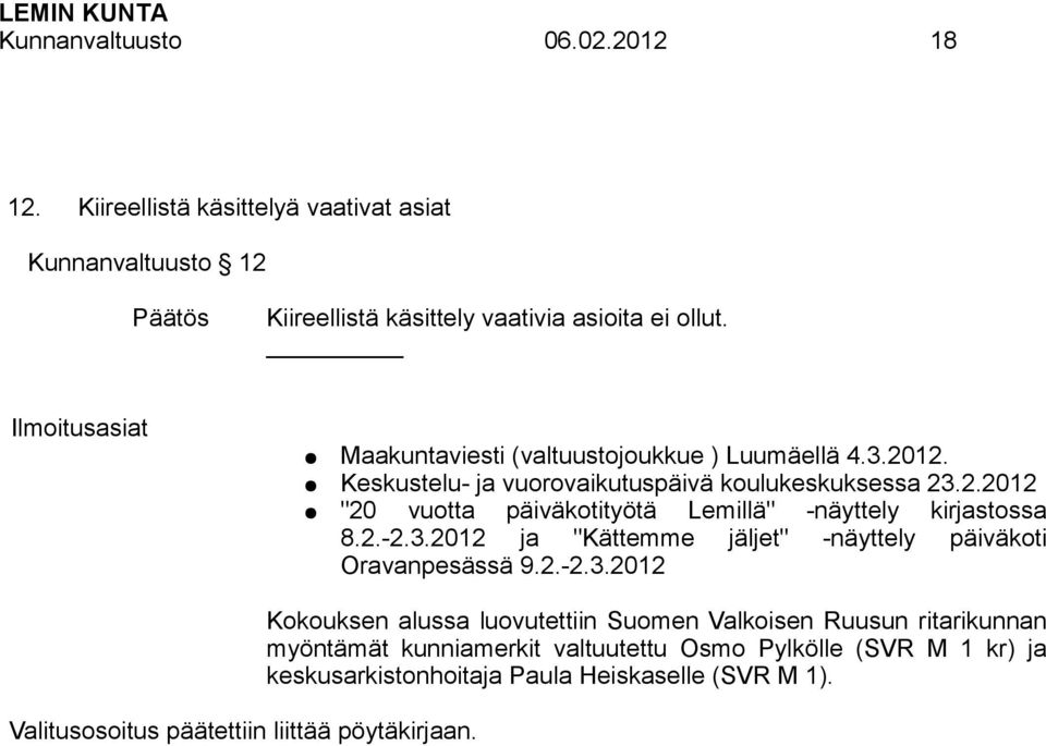 2.-2.3.2012 ja "Kättemme jäljet" -näyttely päiväkoti Oravanpesässä 9.2.-2.3.2012 Valitusosoitus päätettiin liittää pöytäkirjaan.