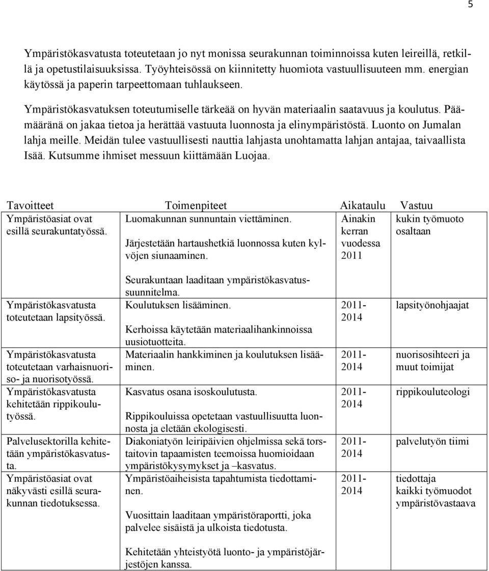 Päämääränä on jakaa tietoa ja herättää vastuuta luonnosta ja elinympäristöstä. Luonto on Jumalan lahja meille.