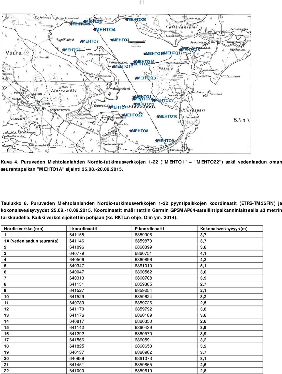 Koordinaatit määritettiin Garmin GPSMAP64-satelliittipaikanninlaitteella ±3 metrin tarkkuudella. Kaikki verkot sijoitettiin pohjaan (ks. RKTL:n ohje; Olin ym. 2014).