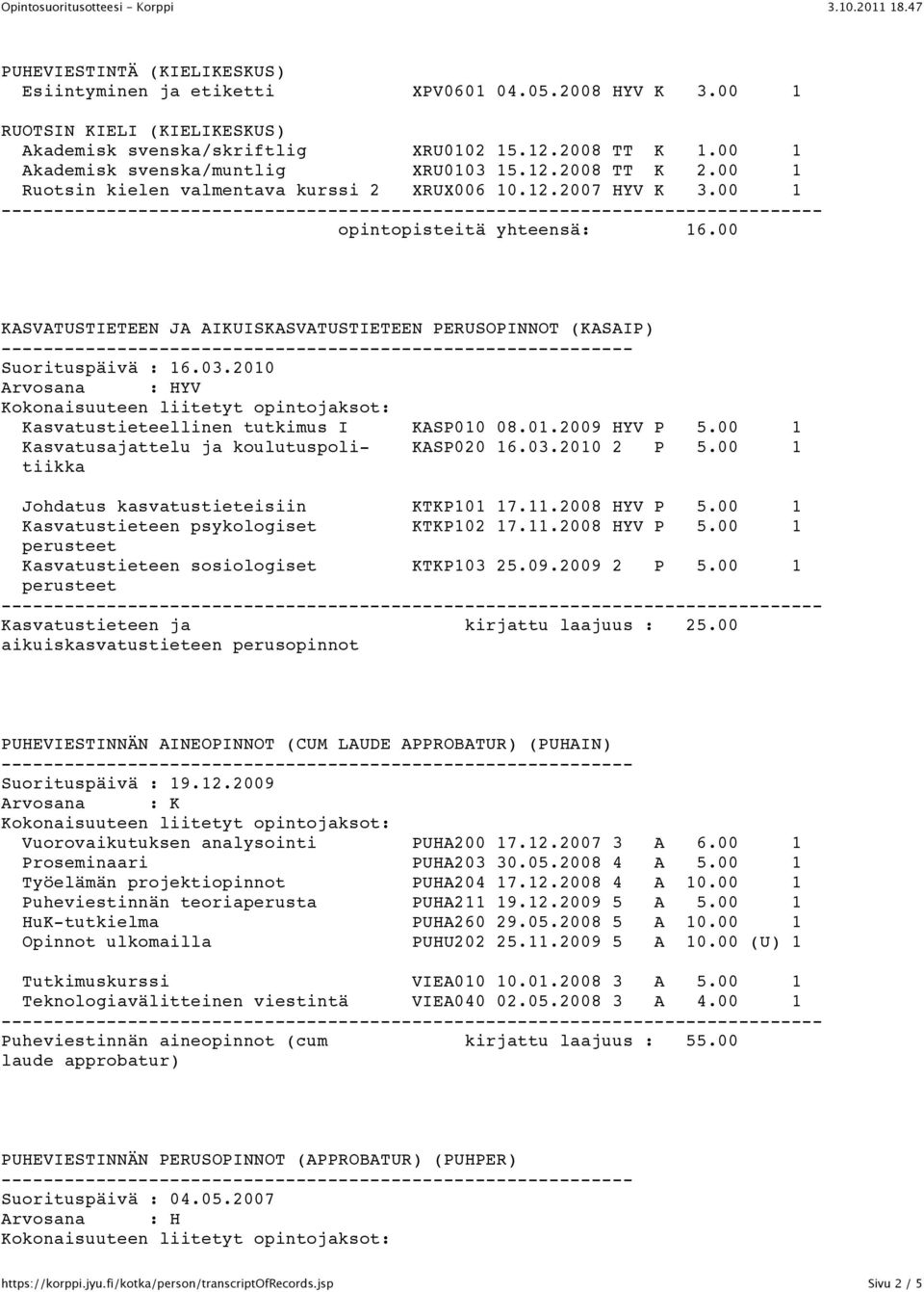 00 KASVATUSTIETEEN JA AIKUISKASVATUSTIETEEN PERUSOPINNOT (KASAIP) Suorituspäivä : 16.03.2010 Arvosana : HYV Kasvatustieteellinen tutkimus I KASP010 08.01.2009 HYV P 5.