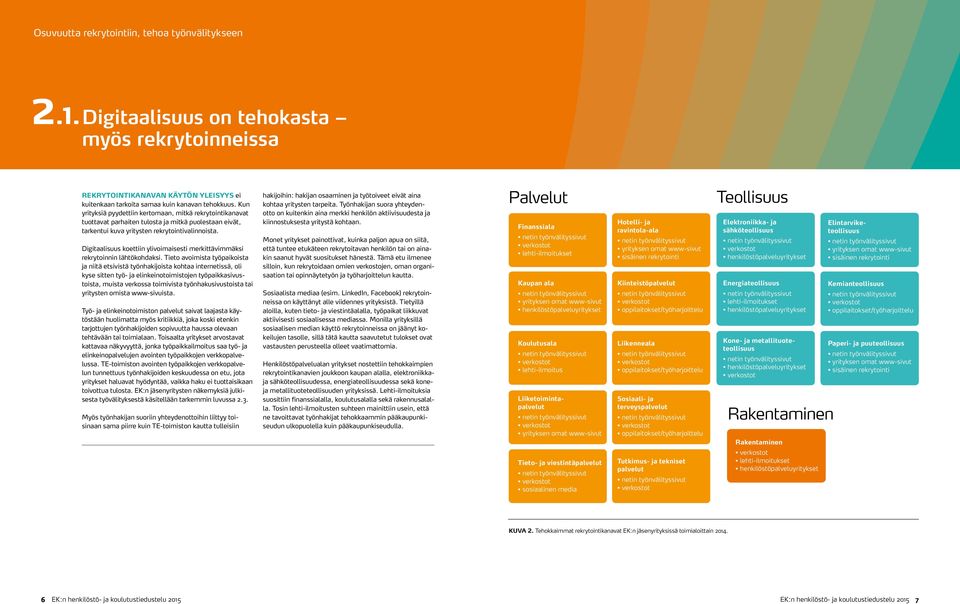 Digitaalisuus koettiin ylivoimaisesti merkittävimmäksi rekrytoinnin lähtökohdaksi.