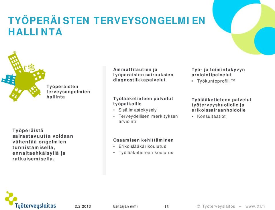 Ammattitautien ja työperäisten sairauksien diagnostiikkapalvelut Työlääketieteen palvelut työpaikoille Sisäilmastokysely Terveydellisen