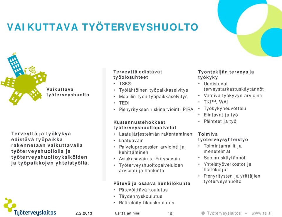 Terveyttä edistävät työolosuhteet TSK Työlähtöinen työpaikkaselvitys Mobiilin työn työpaikkaselvitys TEDI Pienyrityksen riskinarviointi PIRA Kustannustehokkaat työterveyshuoltopalvelut