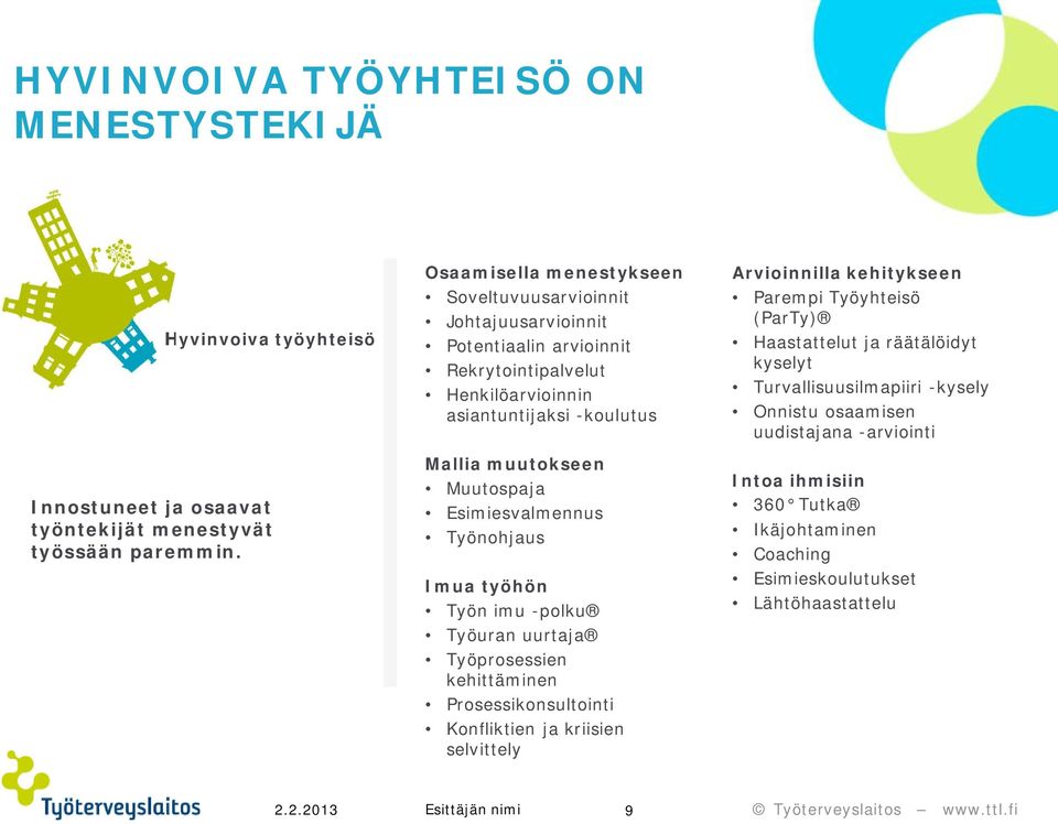 Esimiesvalmennus Työnohjaus Imua työhön Työn imu -polku Työuran uurtaja Työprosessien kehittäminen Prosessikonsultointi Konfliktien ja kriisien selvittely Arvioinnilla kehitykseen