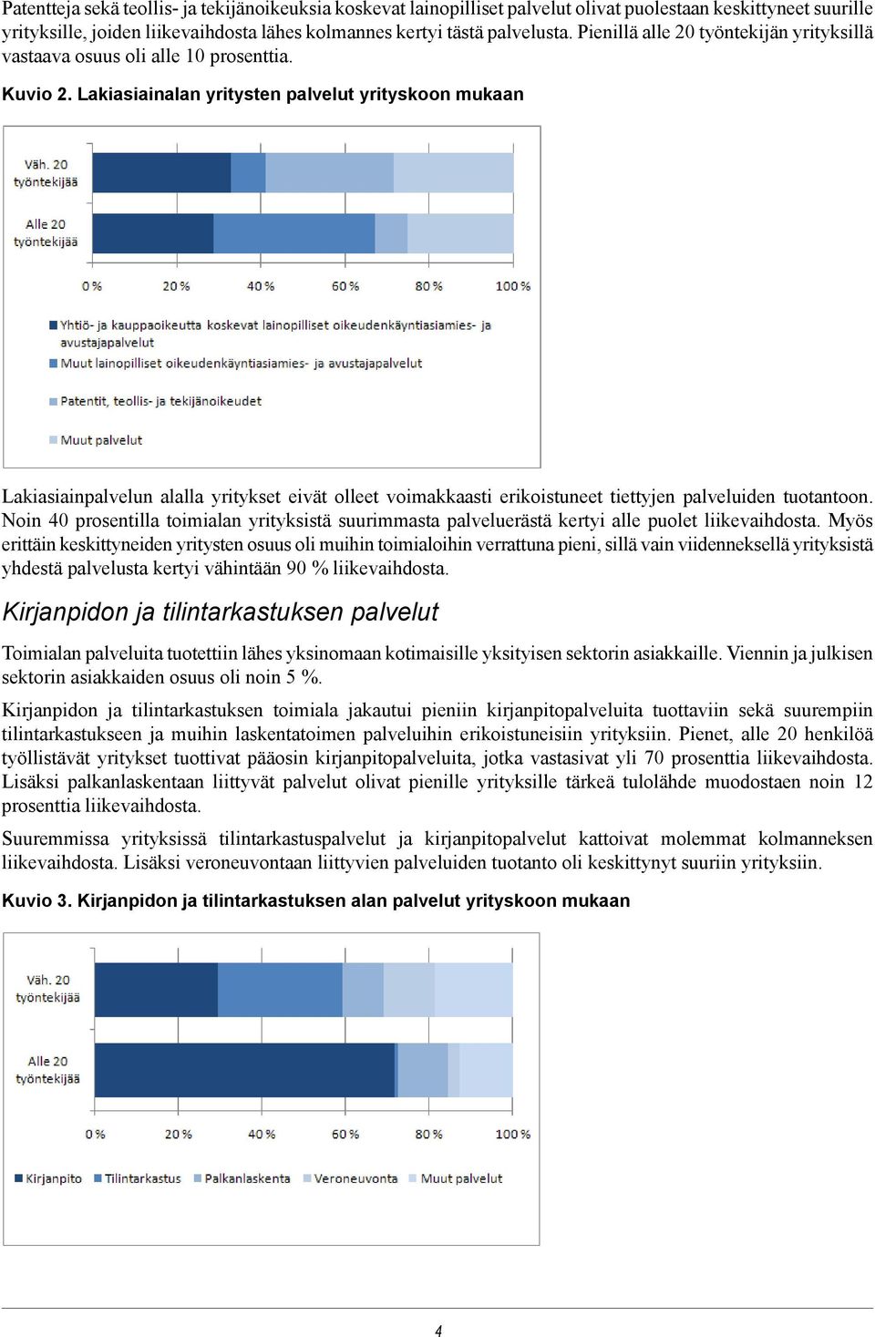 Lakiasiainalan yritysten palvelut yrityskoon mukaan Lakiasiainpalvelun alalla yritykset eivät olleet voimakkaasti erikoistuneet tiettyjen palveluiden tuotantoon.