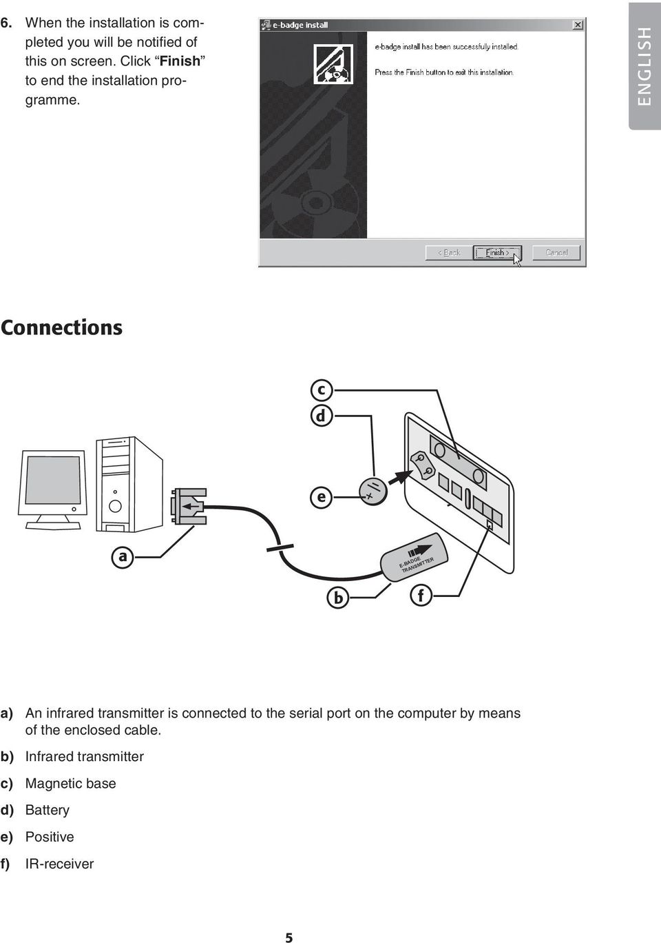 ENGLISH Connections c d e + a E-BADGE TRANSMITTER b f a) An infrared transmitter is