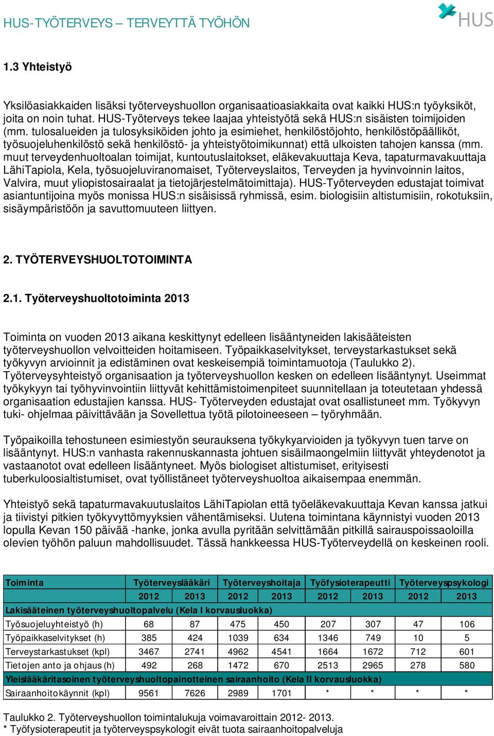 tulosalueiden ja tulosyksiköiden johto ja esimiehet, henkilöstöjohto, henkilöstöpäälliköt, työsuojeluhenkilöstö sekä henkilöstö- ja yhteistyötoimikunnat) että ulkoisten tahojen kanssa (mm.