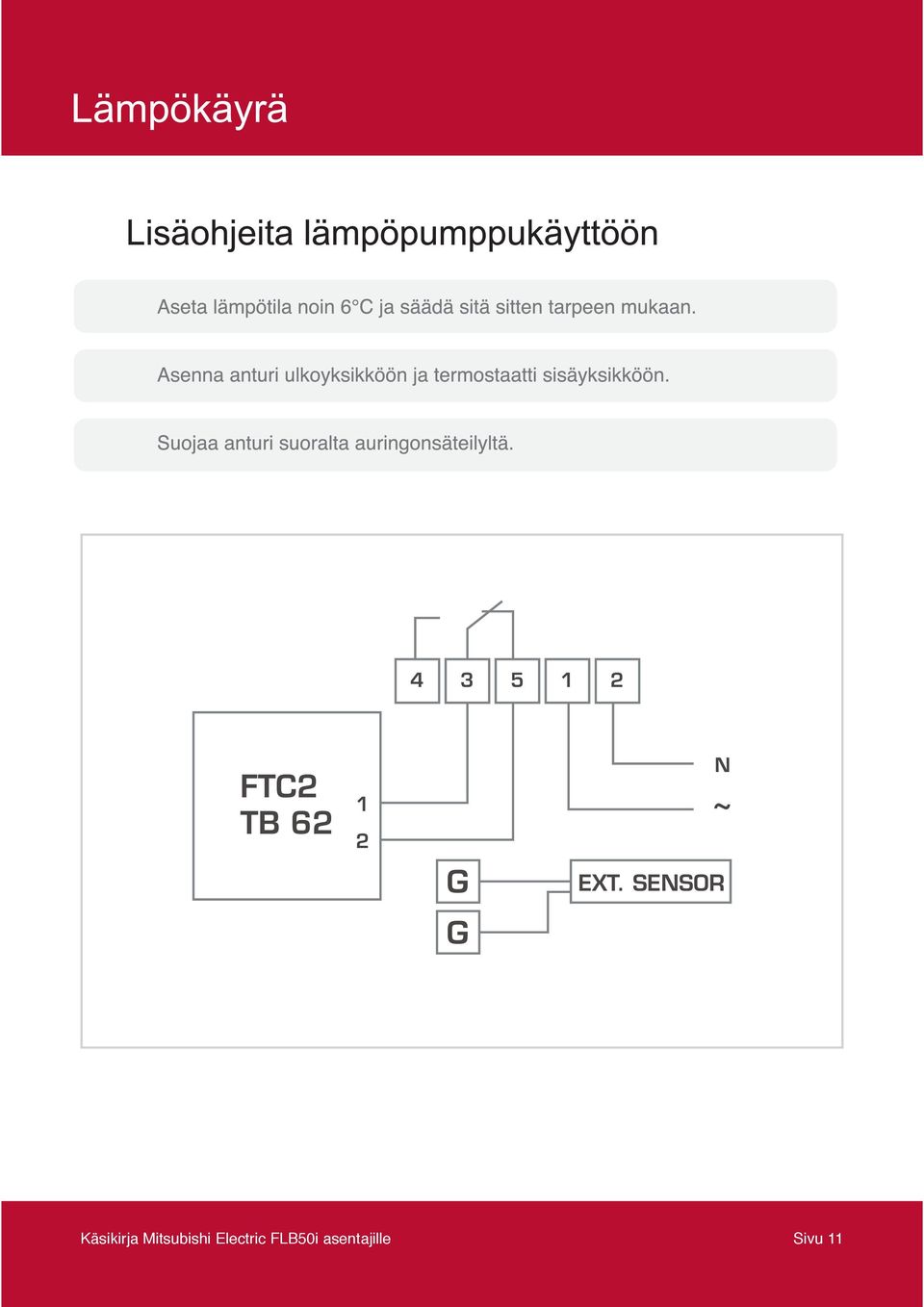 SENSOR G Käsikirja