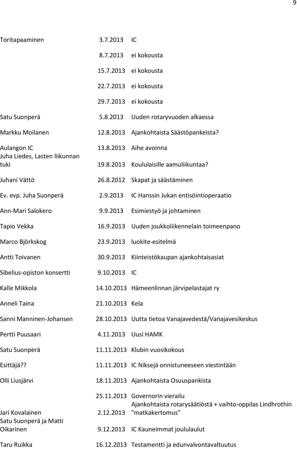 9.2013 Esimiestyö ja johtaminen Tapio Vekka Marco Björkskog Antti Toivanen Sibelius-opiston konsertti Kalle Mikkola Anneli Taina Sanni Manninen-Johansen Pertti Puusaari Satu Suonperä Esittäjä?