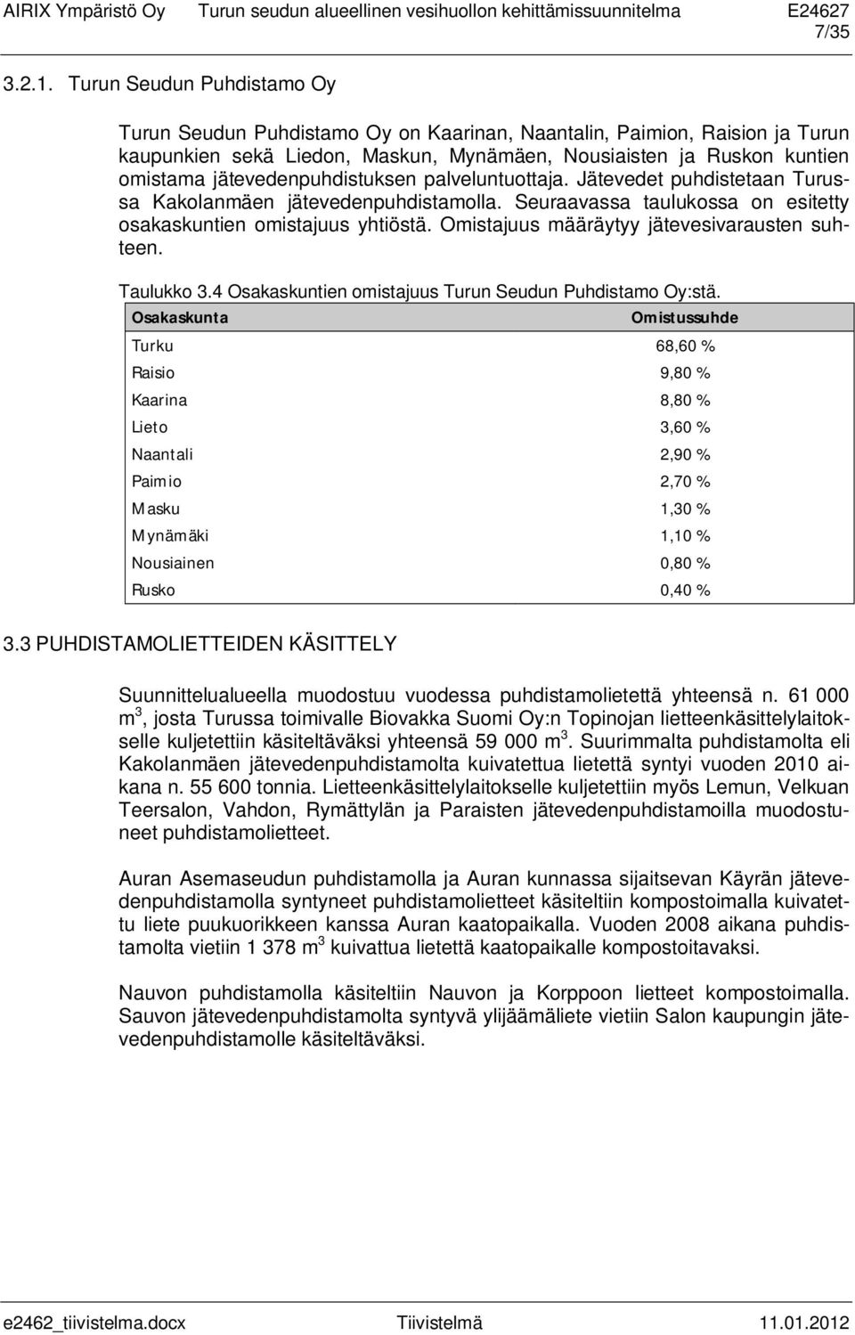 jätevedenpuhdistuksen palveluntuottaja. Jätevedet puhdistetaan Turussa Kakolanmäen jätevedenpuhdistamolla. Seuraavassa taulukossa on esitetty osakaskuntien omistajuus yhtiöstä.