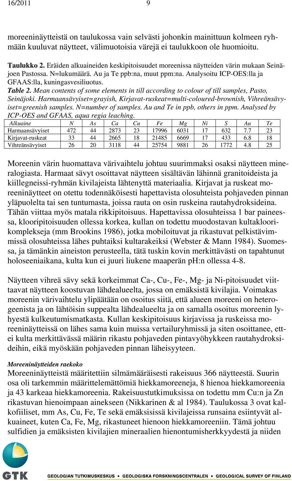 Table 2. Mean contents of some elements in till according to colour of till samples, Pasto, Seinäjoki.