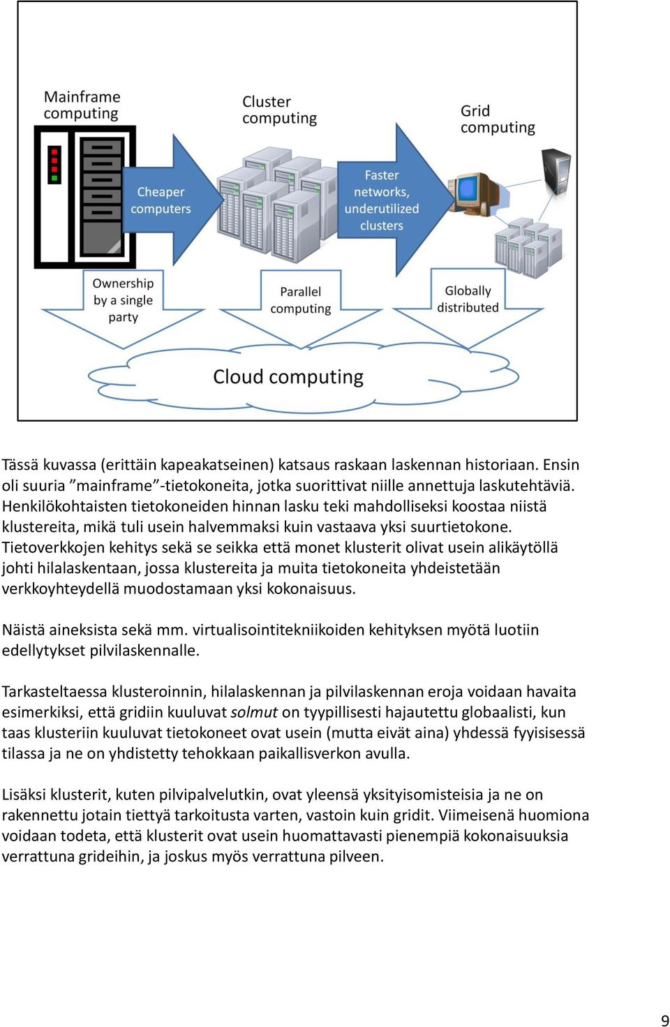 Tietoverkkojen kehitys sekä se seikka että monet klusterit olivat usein alikäytöllä johti hilalaskentaan, jossa klustereita ja muita tietokoneita yhdeistetään verkkoyhteydellä muodostamaan yksi