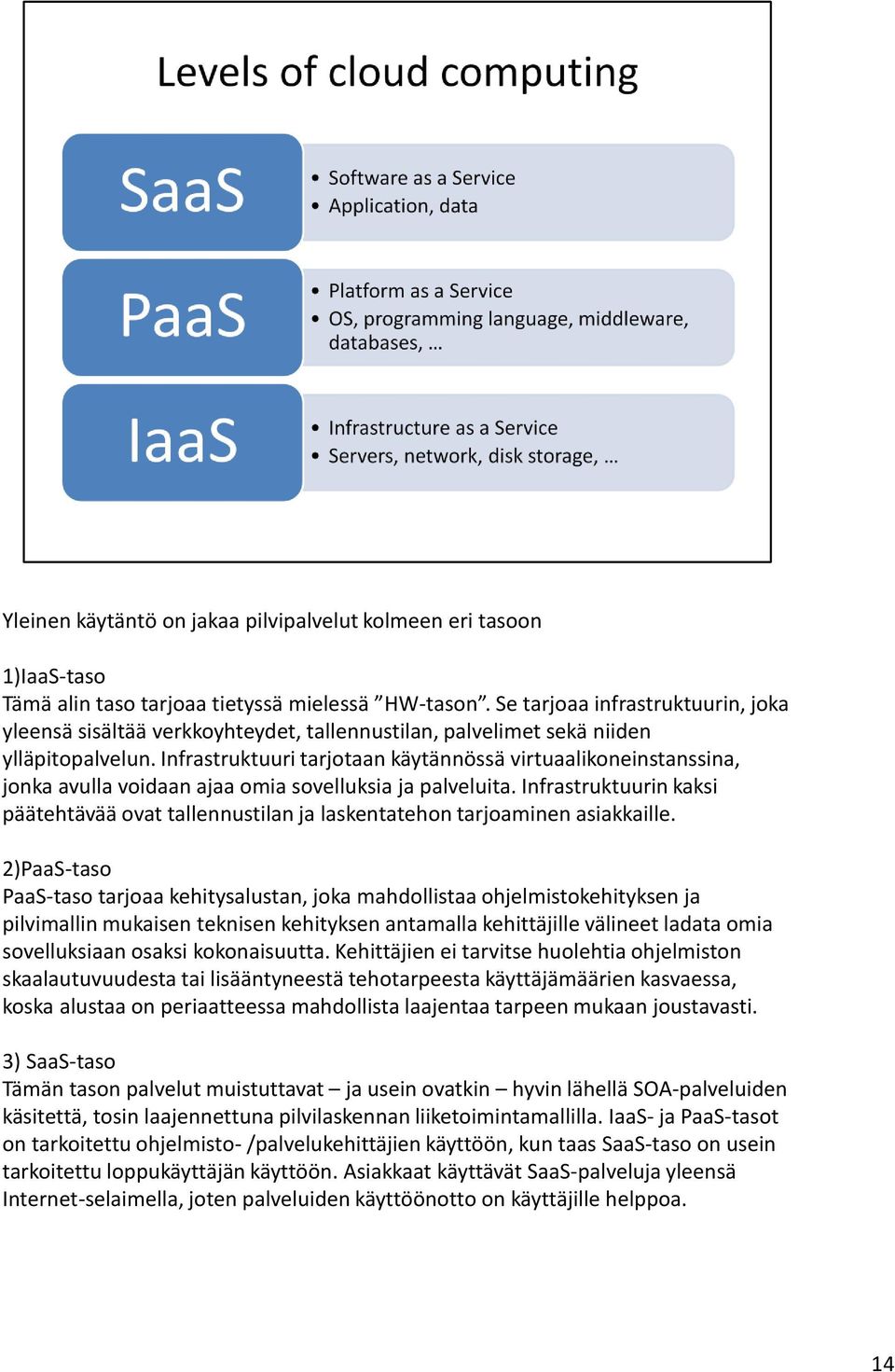 Infrastruktuuri tarjotaan käytännössä virtuaalikoneinstanssina, jonka avulla voidaan ajaa omia sovelluksia ja palveluita.