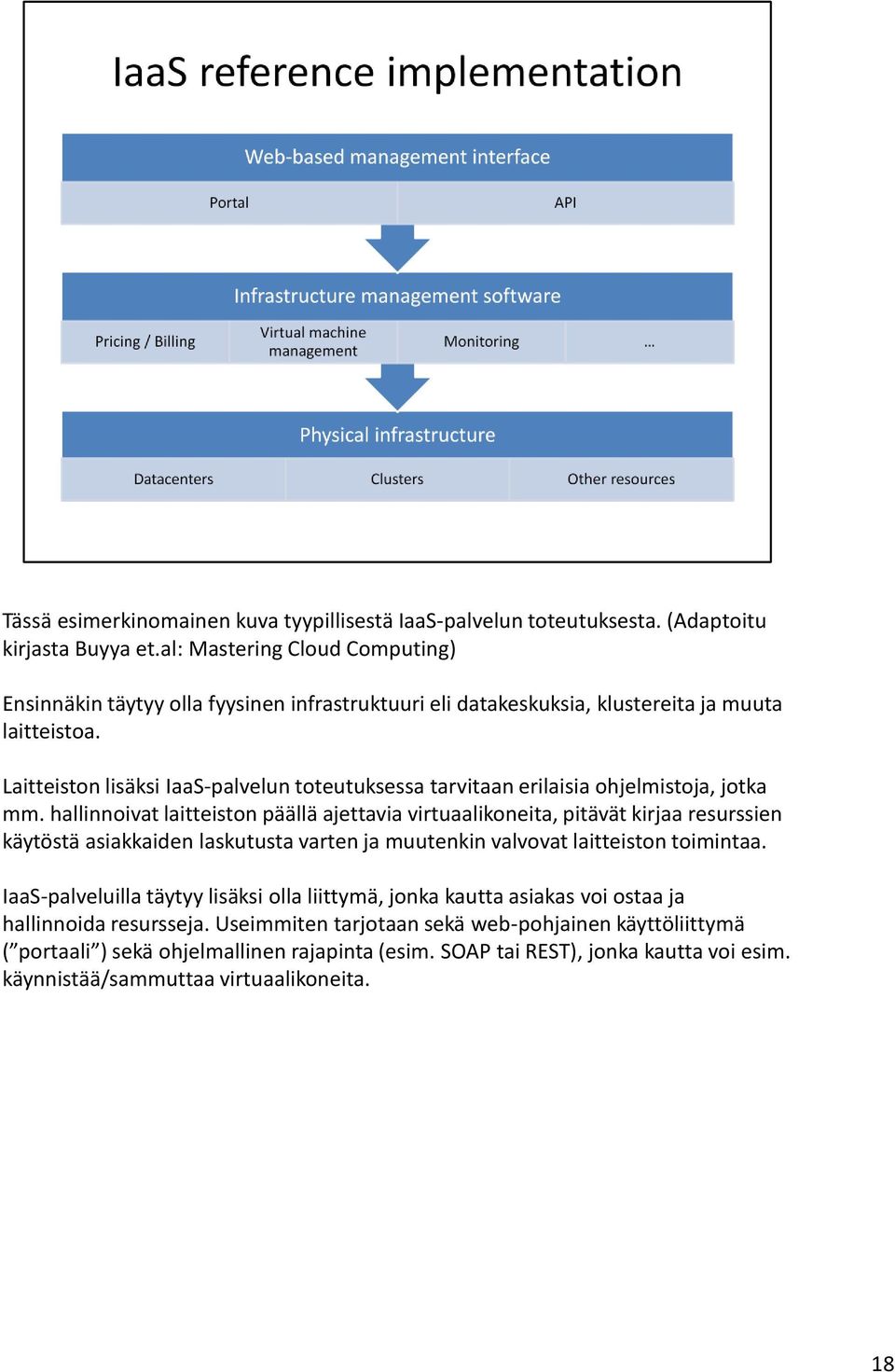 Laitteiston lisäksi IaaS-palvelun toteutuksessa tarvitaan erilaisia ohjelmistoja, jotka mm.