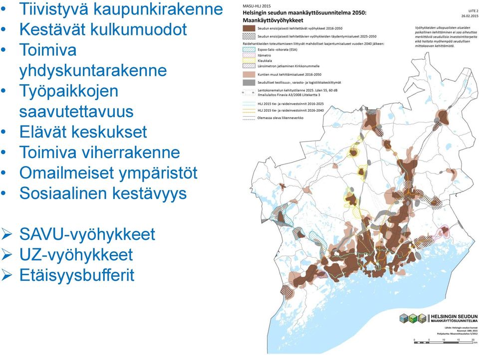 keskukset Toimiva viherrakenne Omailmeiset ympäristöt