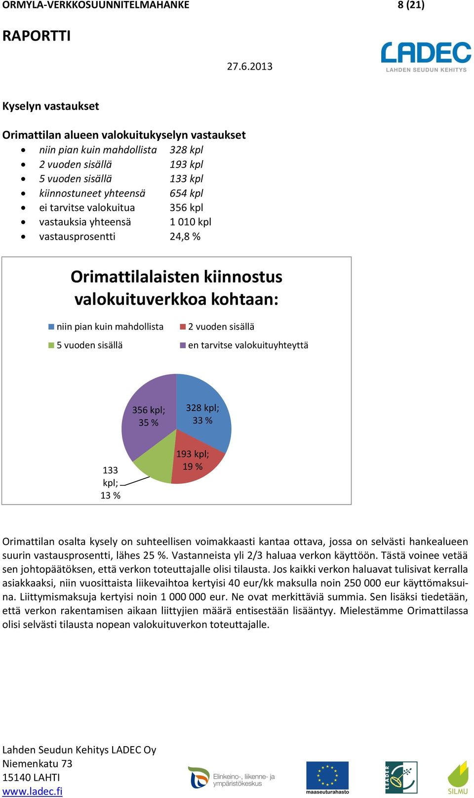 valokuitua 356 kpl vastauksia yhteensä 1 010 kpl vastausprosentti 24,8 % Orimattilalaisten kiinnostus valokuituverkkoa kohtaan: niin pian kuin mahdollista 2 vuoden sisällä 5 vuoden sisällä en