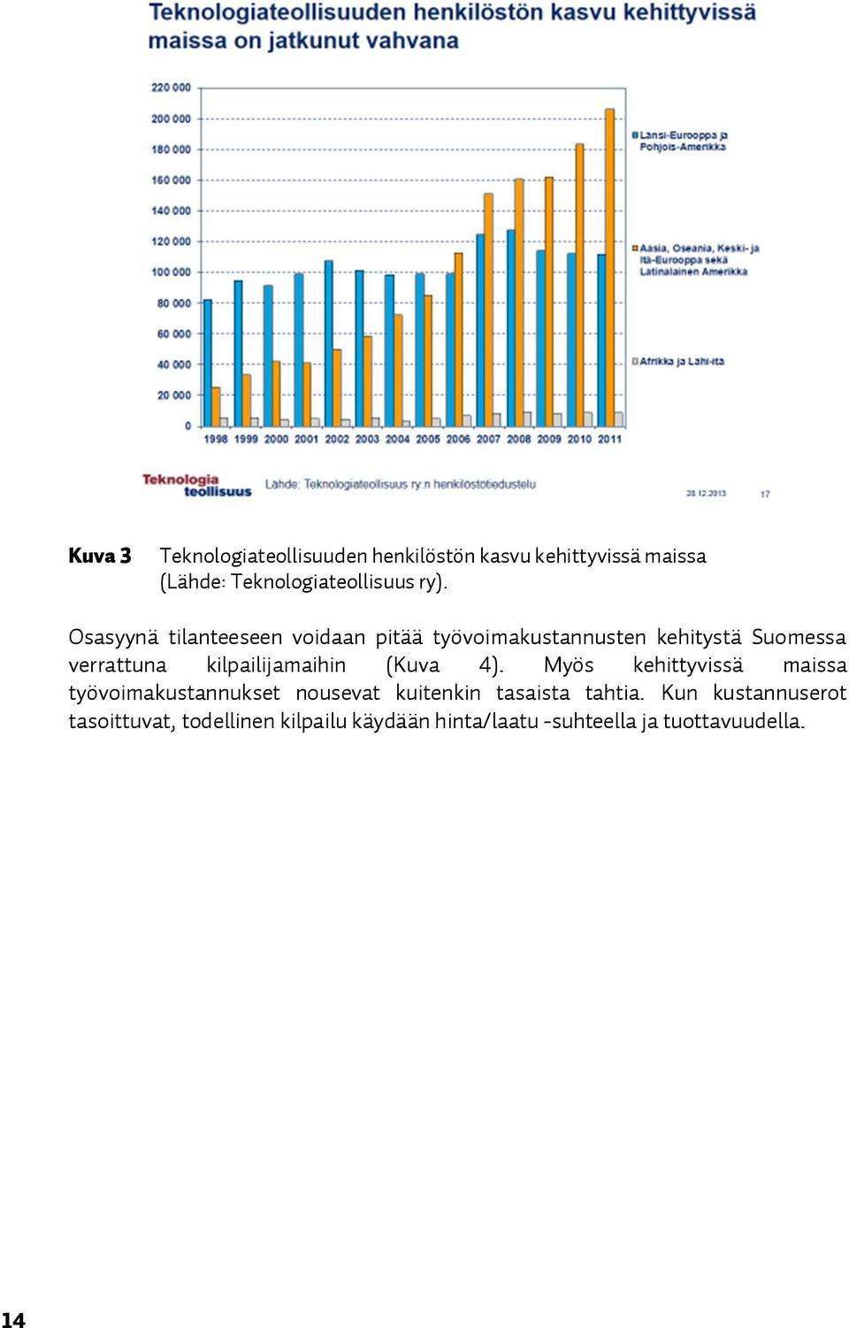 kilpailijamaihin Ehuva QFK jyös kehittyvissä maissa työvoimakustannukset nousevat kuitenkin tasaista