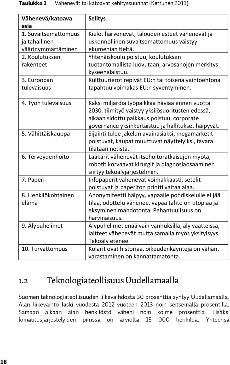 Yhtenäiskoulu poistuu, koulutuksen tuotantomallista luovutaan, arvosanojen merkitys kyseenalaistuu. Kulttuurierot repivät EU:n tai toisena vaihtoehtona tapahtuu voimakas EU:n syventyminen. 4.