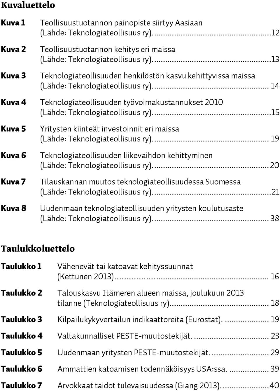 qeknoloäiateollisuuden henkilöstön kasvu kehittyvissä maissa EiähdeW qeknoloäiateollisuus ryfk KKKKKKKKKKKKKKKKKKKKKKKKKKKKKKKKKKKKKKKKKKKKKKKKKKKK NQ qeknoloäiateollisuuden työvoimakustannukset OMNM