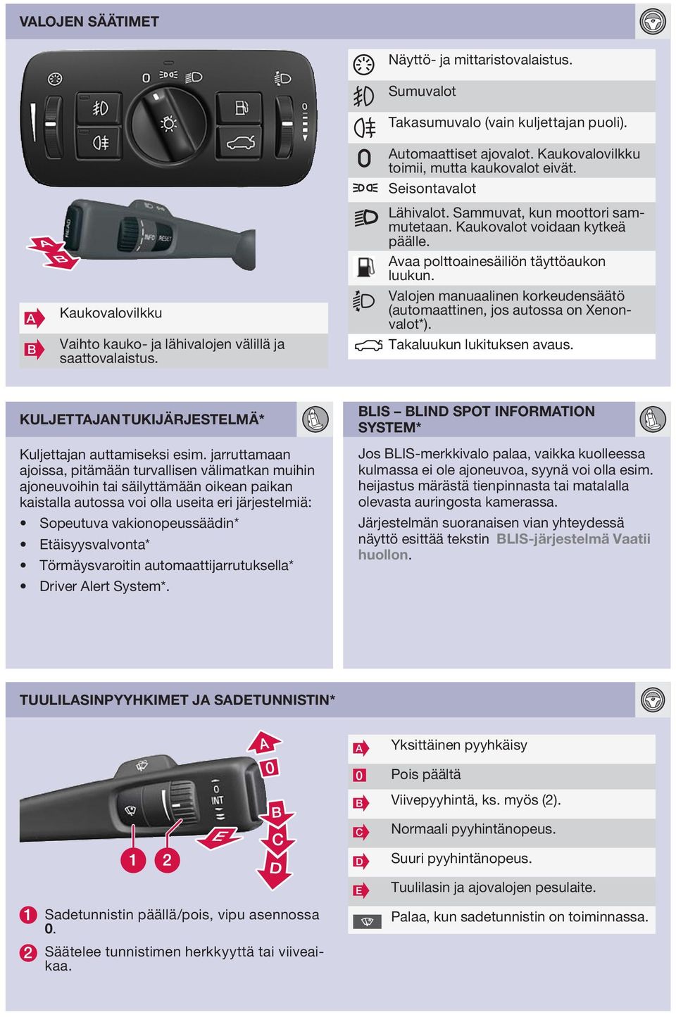 Valojen manuaalinen korkeudensäätö (automaattinen, jos autossa on Xenonvalot*). Takaluukun lukituksen avaus. KULJETTAJAN TUKIJÄRJESTELMÄ* Kuljettajan auttamiseksi esim.